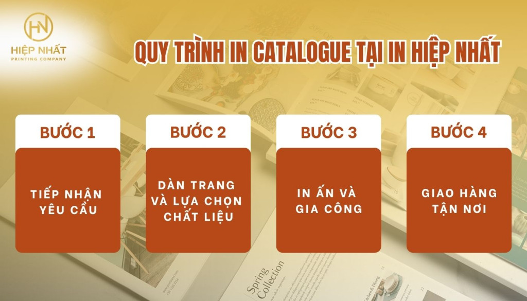 Quy trình in catalogue tại TPHCM chuyên nghiệp