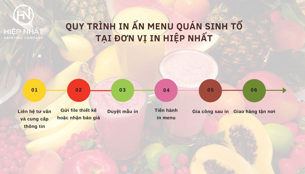 Quy trình in ấn menu quán sinh tố tại đơn vị In Hiệp Nhất