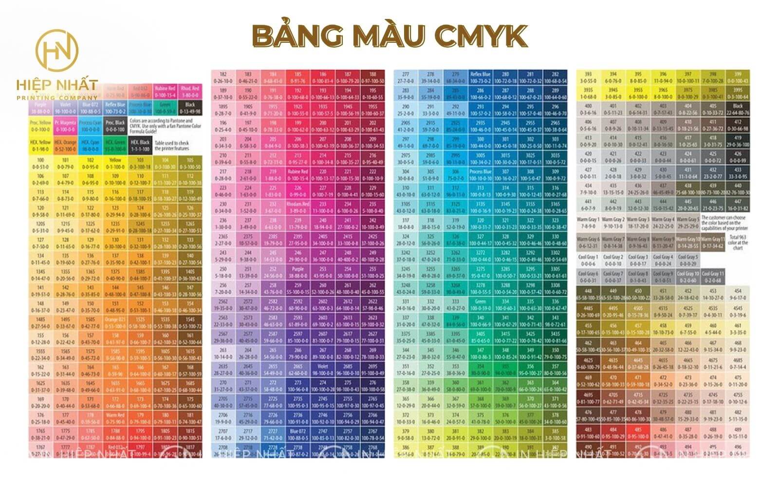 Hệ Màu CMYK Là Gì? Vai Trò CMYK Trong Thiết Kế In Ấn