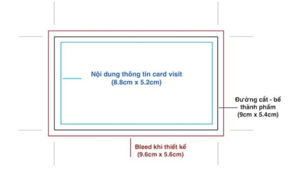 Kích thước và vùng an toàn khi in card visit
